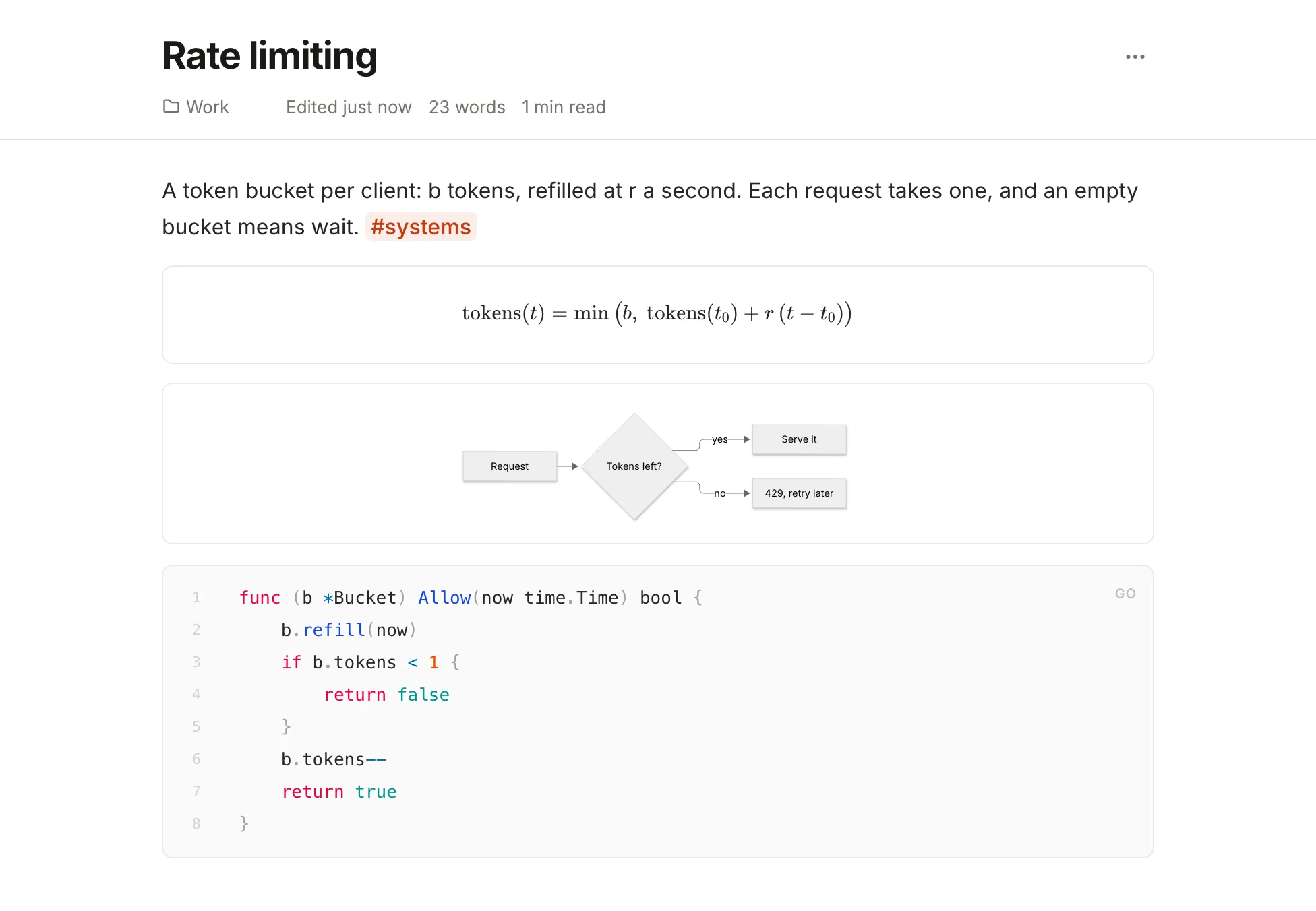 A note about rate limiting, with a LaTeX formula, a flowchart and a Go function